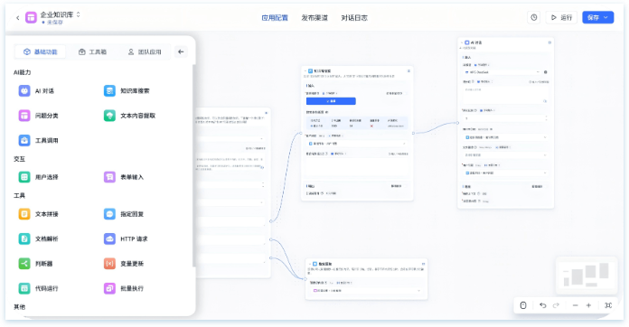 可视化工作流编排