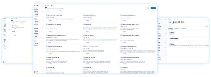 模型和数据集管理